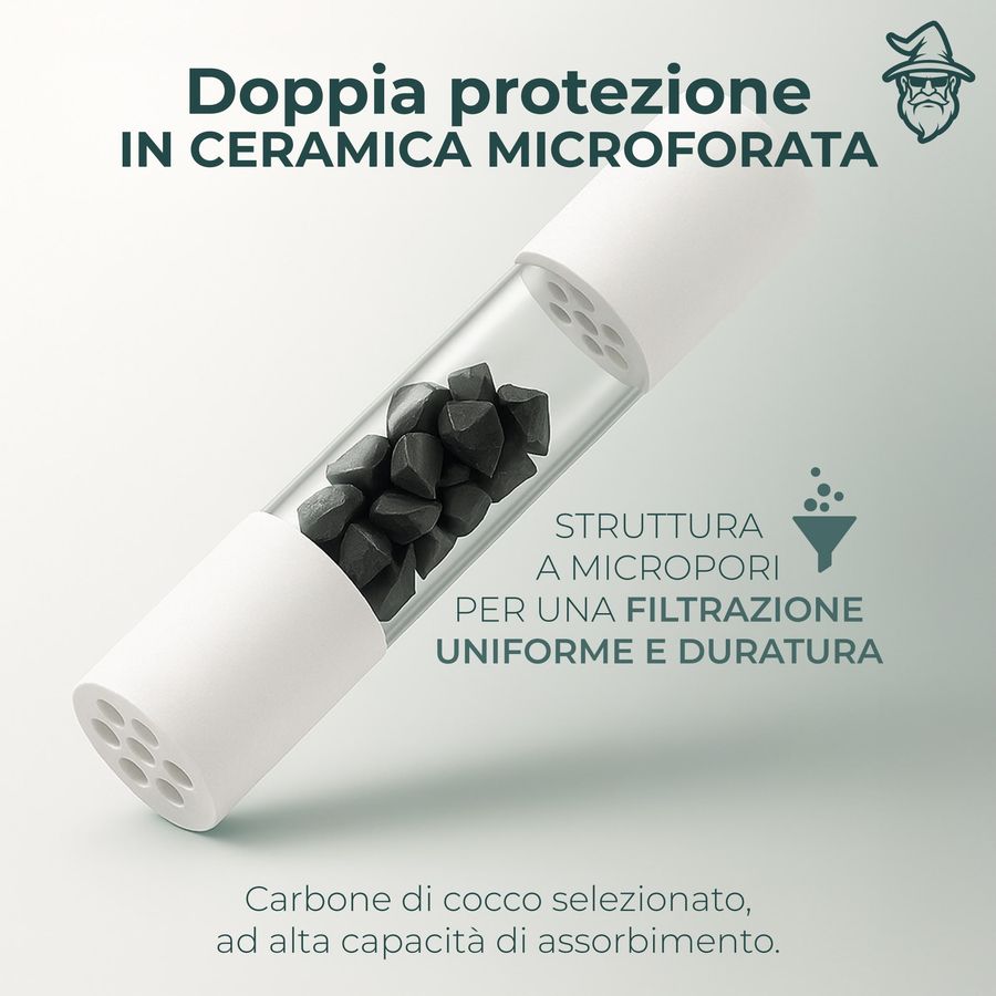 Filtro Eopono in sezione: doppio disco in ceramica microforata e gemme di carbone attivo